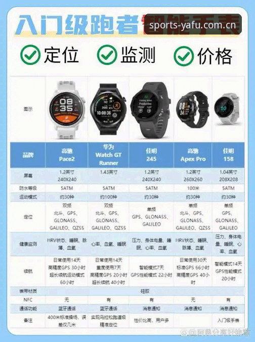 亚富体育版本更新：v2.2.1旧版与新版对比分析，哪个更好用？