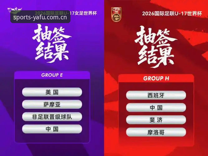 U17世界杯抽签结果解析：中国男女足分组形势与晋级实用指南